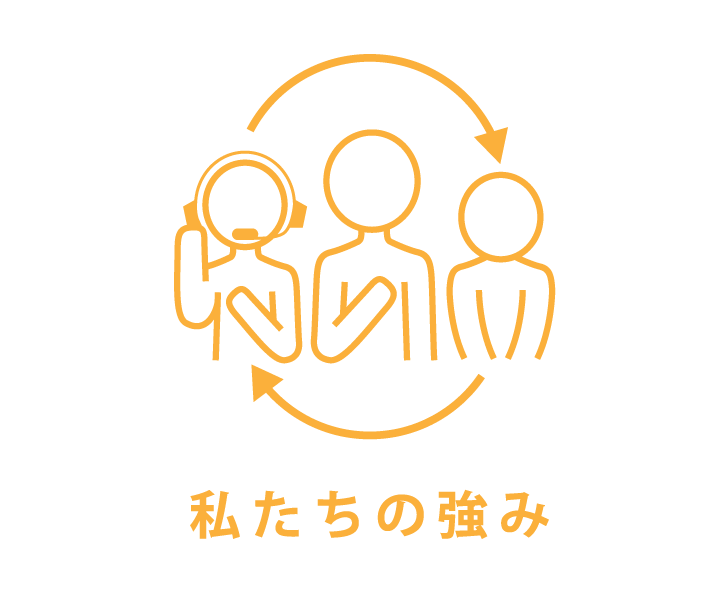私たちの強み